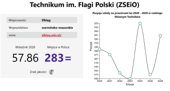 616635575_1506861491442226_170454435167712721_n